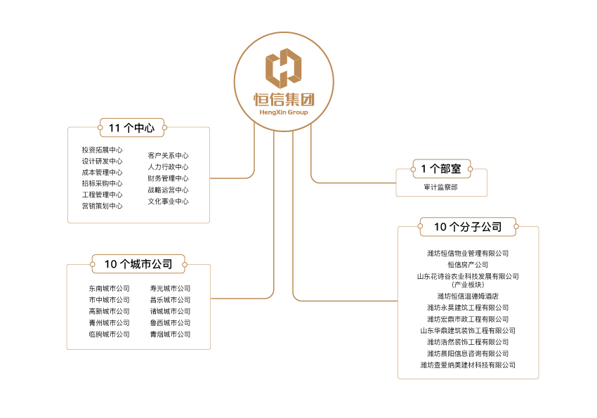 微信圖片_20230203172454